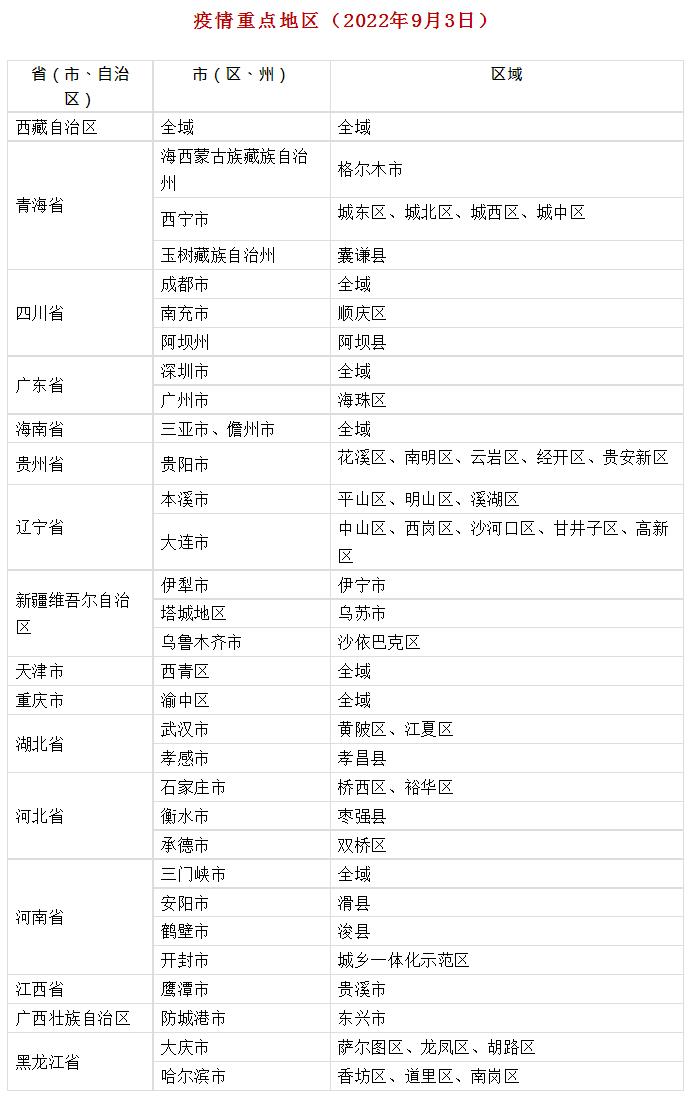 微信图片编辑_20220903235939.jpg