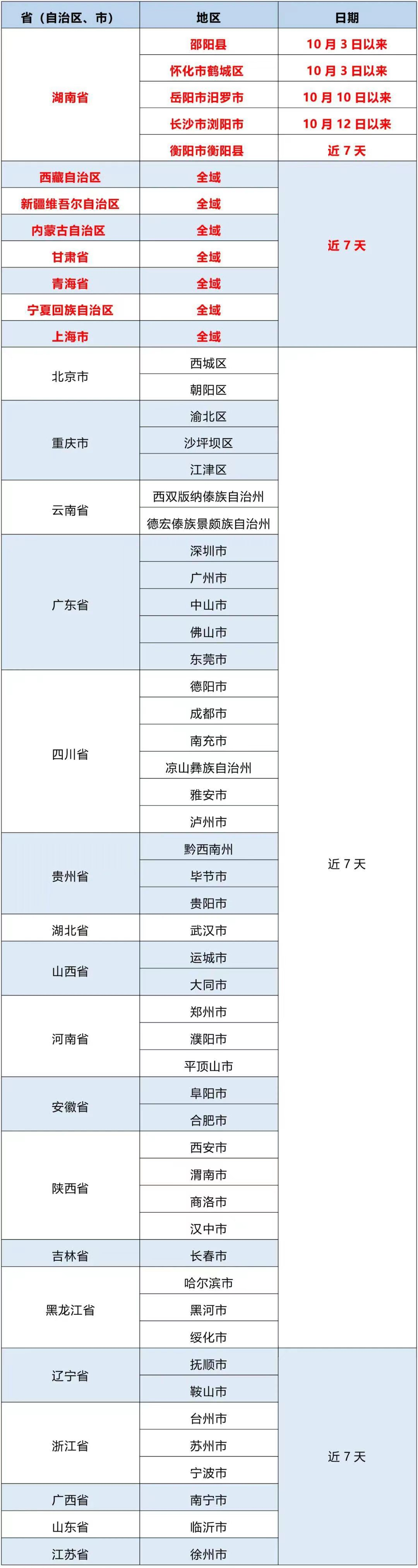 微信图片_20221021162337.png 微信图片_20221021162337.png