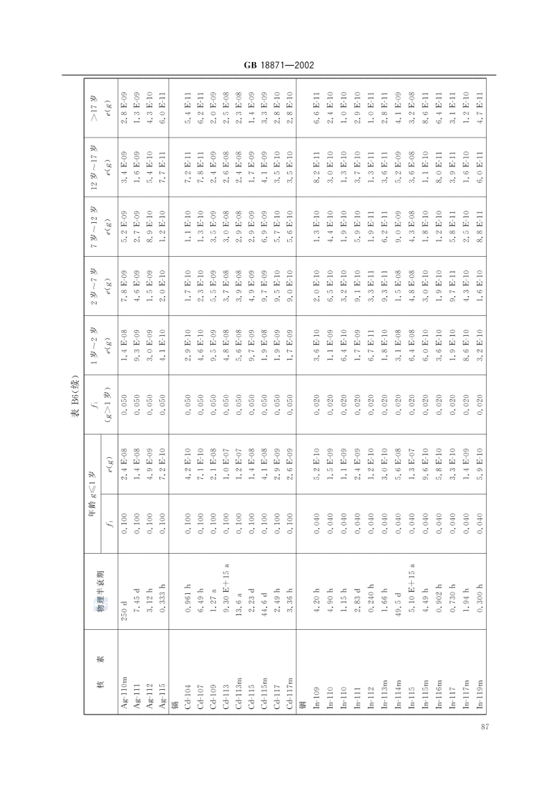 90.png