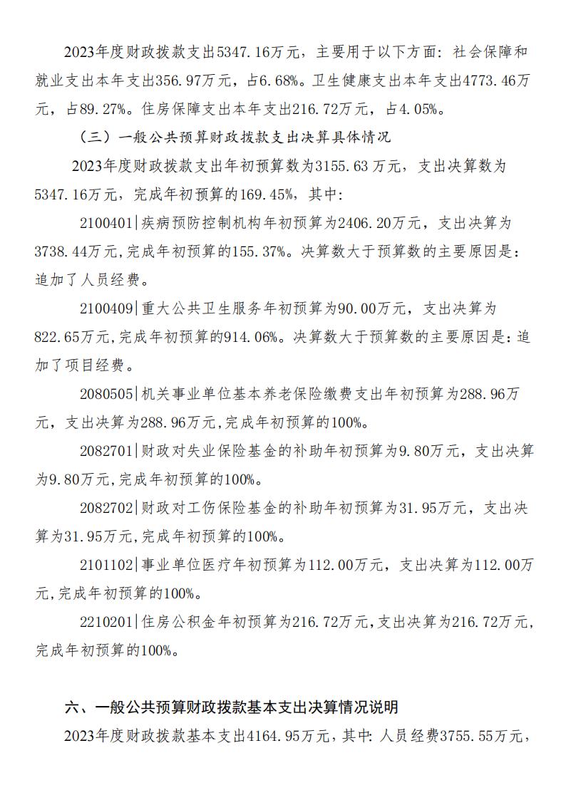 邵阳市疾病预防控制中心2023年度01_(部门)2023年度部门决算公开 (4)_22.jpg